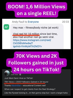 1.6M views on a reel; 70K views and 2K followers gained in just 24 hours