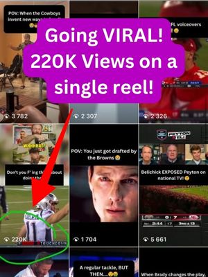 Going viral, 220K views on one reel