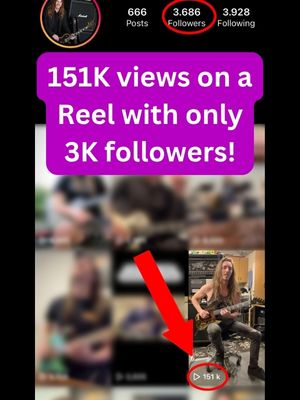 151K views on a reel with only 3K followers