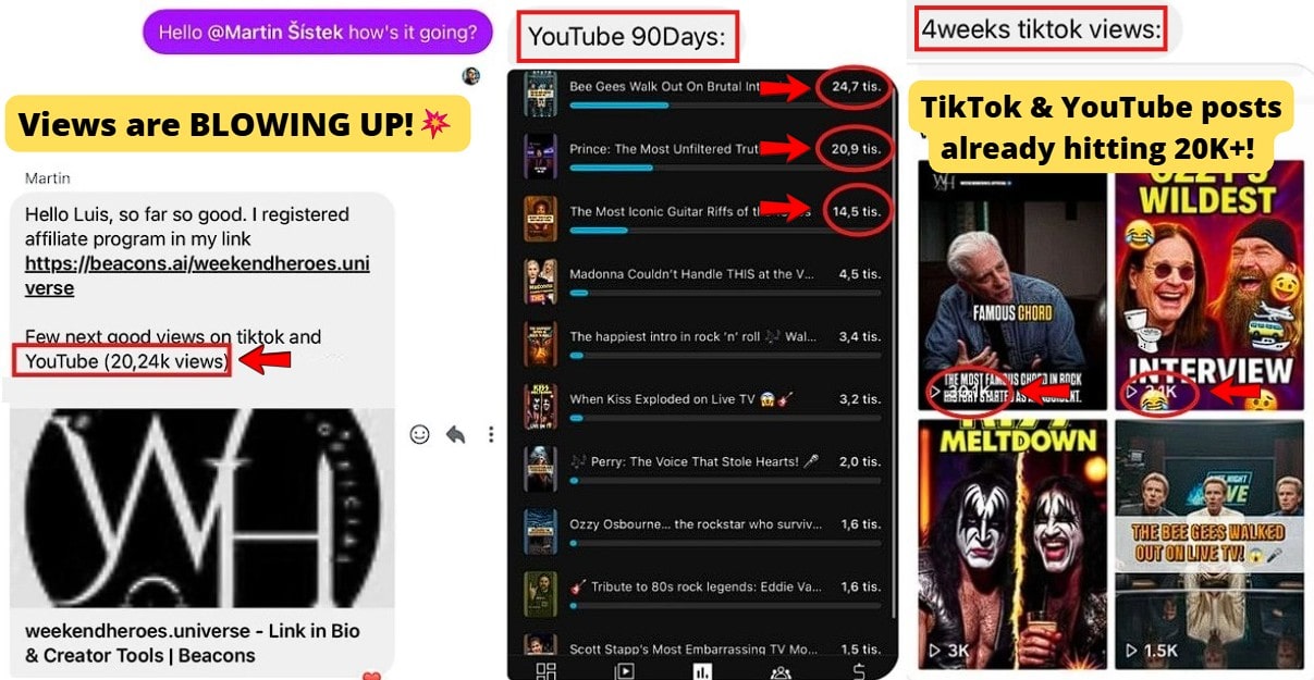 Gained 20K+ views on TikTok and YouTube