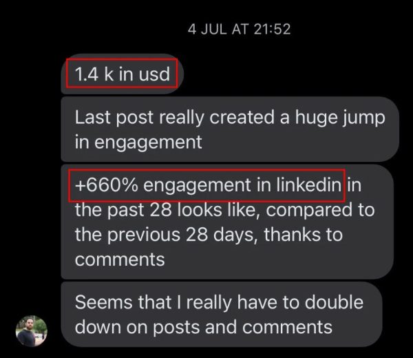 Got $1.4K and +660% LinkedIn engagement